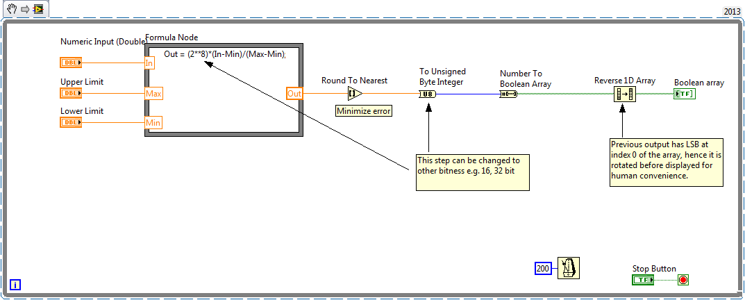 2014-02-12 Snippet Quantization.png